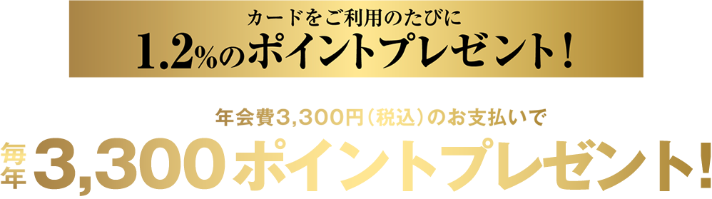 毎年3,000ポイントプレゼント